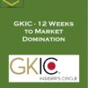 Dan Kennedy – GKIC – 12 Weeks to Market Domination 1 072