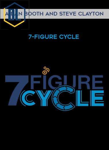 Aidan Booth and Steve Clayton – 7-Figure Cycle