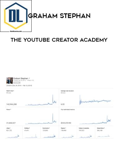 Graham Stephan – The YouTube Creator Academy