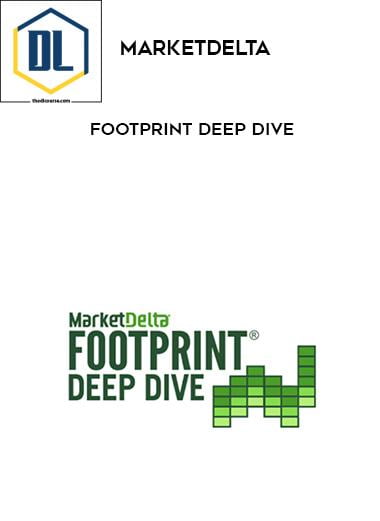 MarketDelta – Footprint Deep Dive