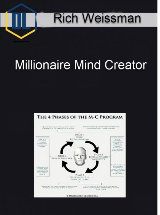 Rich Weissman – Millionaire Mind Creator