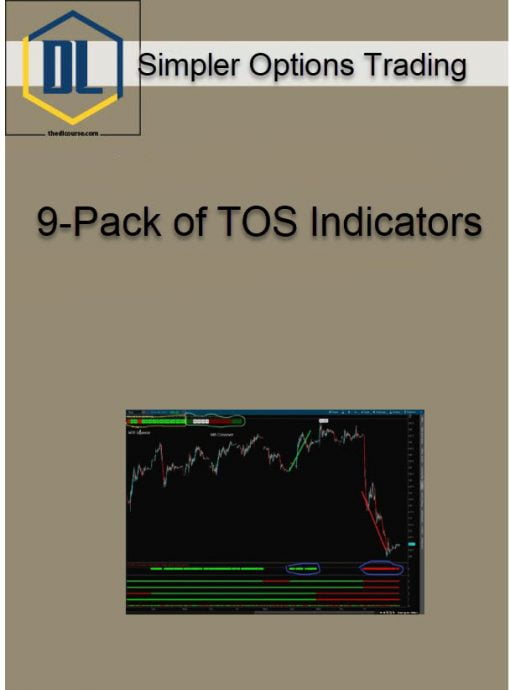 Simpler Options Trading – 9 Pack of TOS Indicators