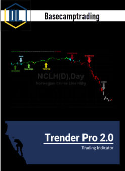 Basecamptrading – Trender Pro 2.0 Indicator