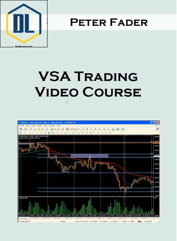 Peter Fader – VSA Trading Video Course 13 090