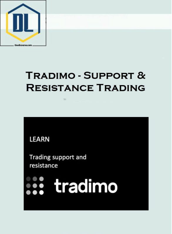 Tradimo – Support & Resistance Trading 1 098