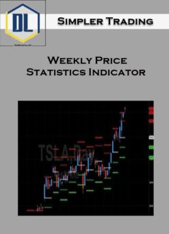 Simpler Trading – Weekly Price Statistics Indicator