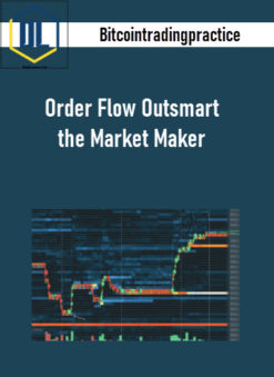 Bitcointradingpractice – Order Flow Outsmart the Market Maker