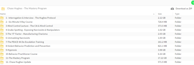 Chase Hughes - The Mastery Program