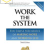 Sam Carpenter – Work The System Training