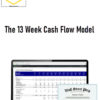 Wall Street Prep – The 13 Week Cash Flow Model