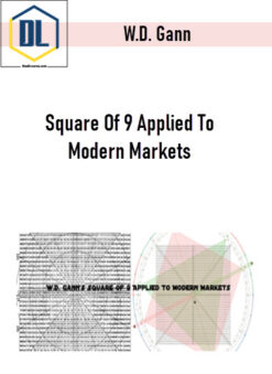 W.D. Gann – Square Of 9 Applied To Modern Markets