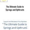 Feibel Trading – The Ultimate Guide to Springs and Upthrusts