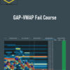 Scott Pulcini Trader – GAP-VWAP Fail Course