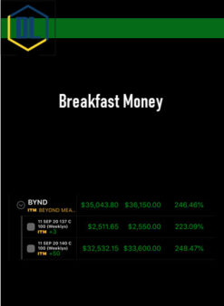 Breakfast Money