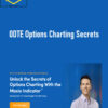 Simpler Trading – 0DTE Options Charting Secrets