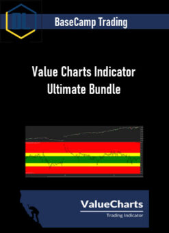 BaseCamp Trading – Value Charts Indicator Ultimate Bundle