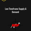 RROP – Low Timeframe Supply & Demand