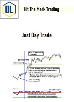 Hit The Mark Trading – Just Day Trade