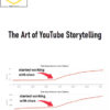 Luke Scripted – The Art of YouTube Storytelling