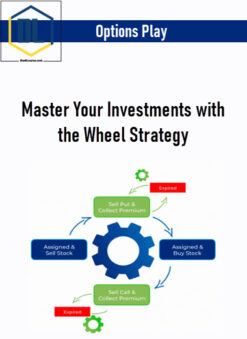 Options Play – Master Your Investments with the Wheel Strategy