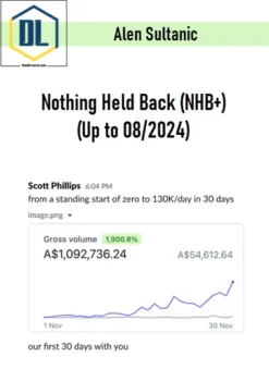 Alen Sultanic – Nothing Held Back (NHB+) (Up to 08/2024)