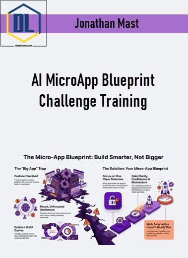Jonathan Mast – AI MicroApp Blueprint Challenge Training 2 Jonathan Mast – AI MicroApp Blueprint Challenge Training