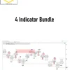 Mike Valtos – 4 Indicator Bundle